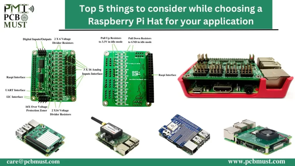 Raspberry Pi Hat for your application