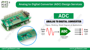 Read more about the article <strong>Analog to Digital Converter (ADC) Design Services</strong>