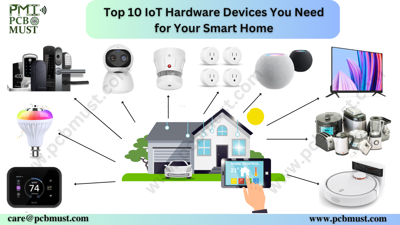 The Top 10 Iot Hardware Devices You Need For Your Smart Home