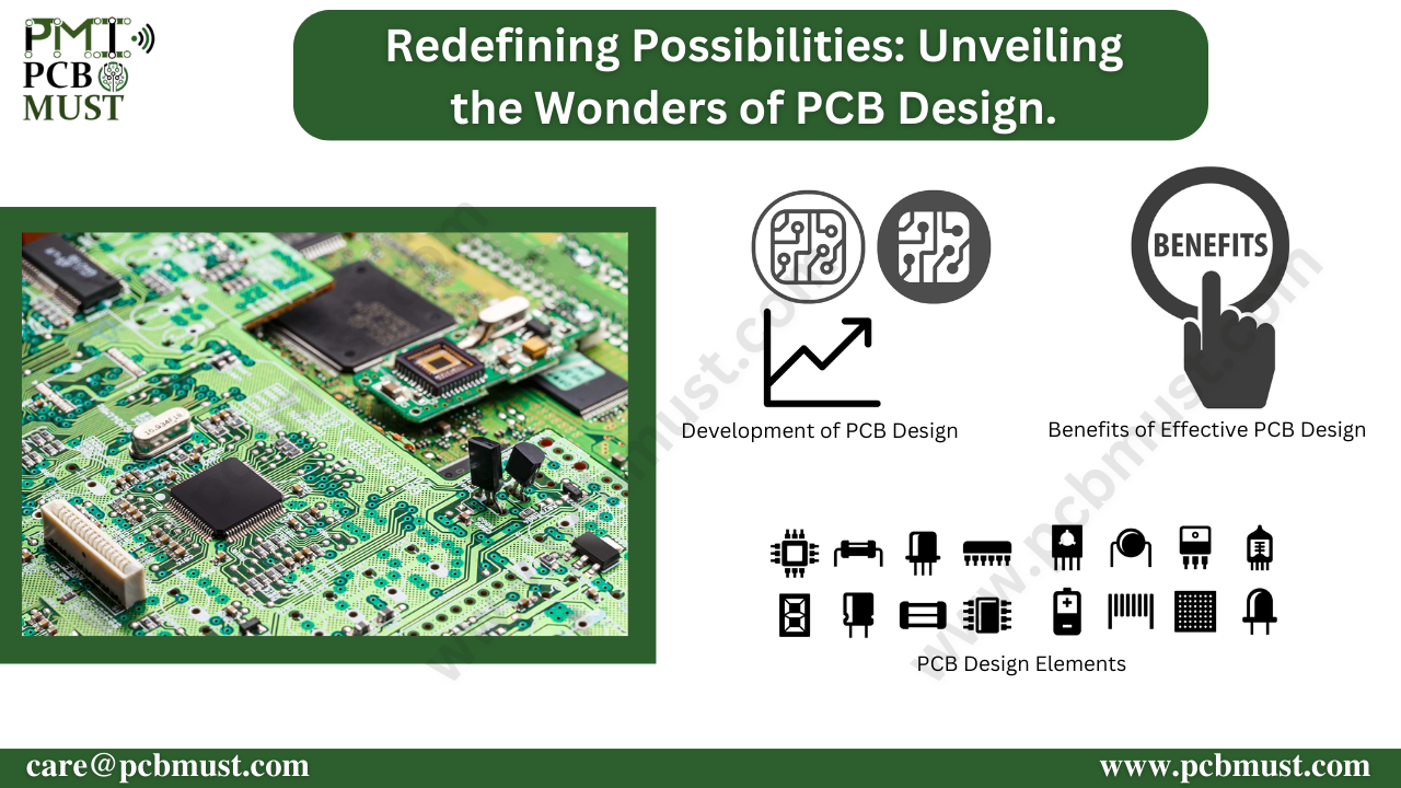 Redefining Possibilities: Unveiling The Wonders Of PCB Design