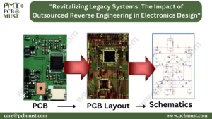 Read more about the article Revitalizing Legacy Systems: The Impact of Outsourced Reverse Engineering in Electronics Design