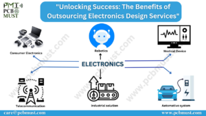 Read more about the article Unlocking Success: The Benefits of Outsourcing Electronics Design Services