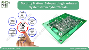 Read more about the article Security Matters: Safeguarding Hardware Systems from Cyber Threats
